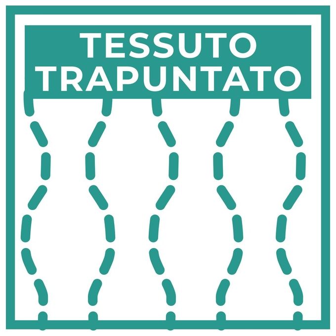 Imetec 16804 Coperta elettrica 55 W 2 zone di temperatura regolabili spegnimento automatico cavo rimovibile colore Bianco