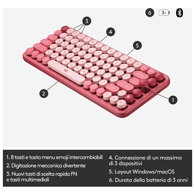 Logitech 920-010727 POP Keys Tastiera Meccanica Wireless Bluetooth QWERTY Italiano Multi-dispositivo 3 canali colore Borgogna Rosa