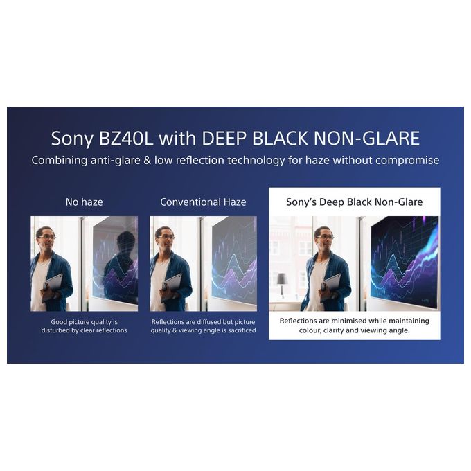 Sony FW-75BZ40L Visualizzatore di Messaggi Pannello Piatto per Segnaletica Digitale 75'' 4K Ultra HD Wi-Fi Android 700 cd-m² 24-7 colore Nero