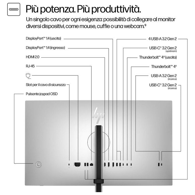 HP 8J9E6UT#ABB Serie 7 Pro Monitor 27'' QHD Thunderbolt 4 2 porte 100 W USB-C 15 cm altezza regolabile colore Nero