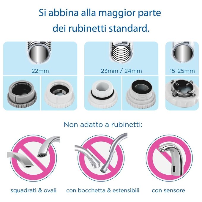 Brita 1052066 ON TAP V Filtro Acqua Rubinetto 4 Stadi 600 L Riduce Cloro Metalli e PFAS colore Bianco