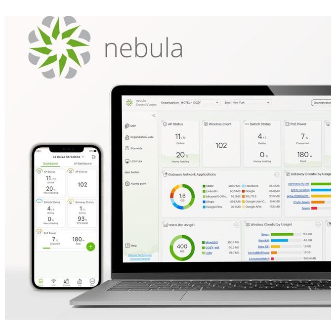 Zyxel NWA50AX-EU0102F Nebulaflex Access Point Wi-Fi 6 Dual Band 1775 Mbit-s Gigabit LAN PoE Bianco