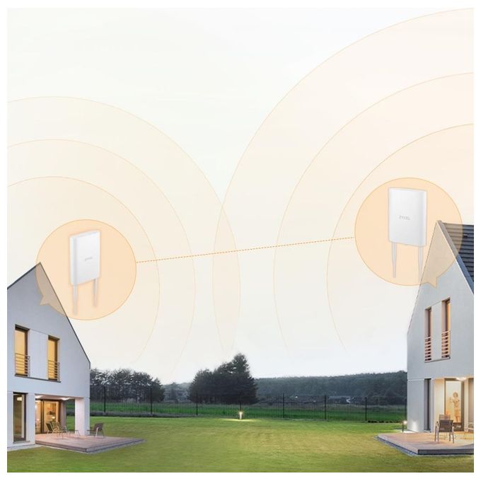Zyxel NWA55AXE-EU0102F Access Point WiFi 6 Dual Band AX1800 1775 Mbit-s Outdoor IP55 MU-MIMO PoE colore Bianco