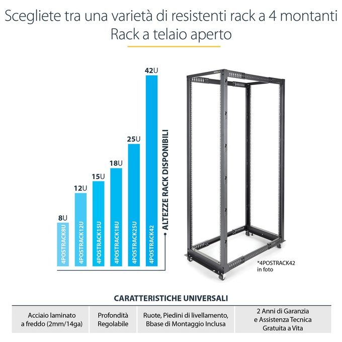 StarTech.com Armadio Server rack 4 Staffe a Telaio Aperto 25u reg