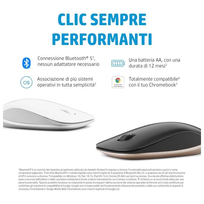 HP 4M0X5AA#ABB 410 Slim Mouse Bluetooth 5.0 2000 DPI Ambidestro 3 tasti 1 batteria AA colore Argento