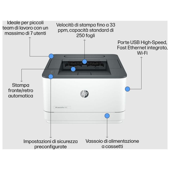 HP 3G652F LaserJet Pro 3002dw Stampante Laser Monocromatica A4 Fronte Retro 33 ppm 1200x1200 DPI Wi-Fi Ethernet USB 250 Fogli colore Bianco