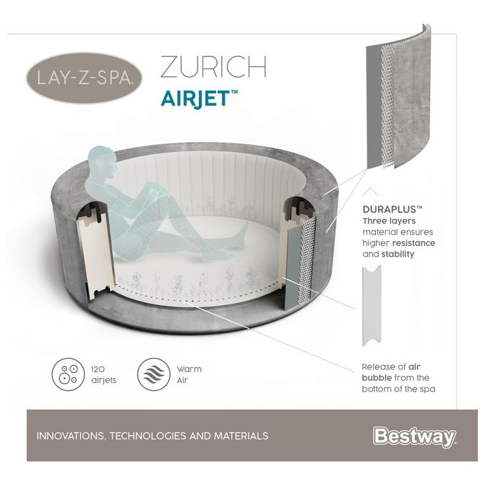 Bestway 60065 Minipiscina idromassaggio gonfiabile Zurich AirJet con EnergySense Capacita' 669 L per 4 persone 120 bocchette AirJet DuraPlus a 3 strati colore Grigio