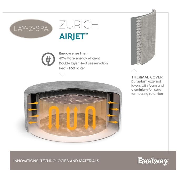 Bestway 60065 Minipiscina idromassaggio gonfiabile Zurich AirJet con EnergySense Capacita' 669 L per 4 persone 120 bocchette AirJet DuraPlus a 3 strati colore Grigio