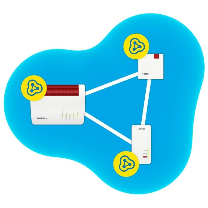FRITZ! 20002974 FRITZ!Repeater 1200 AX Ripetitore Wi-Fi Wi-Fi 6 (802.11ax) 3000 Mbit-s 1 porta Gigabit Ethernet colore Bianco