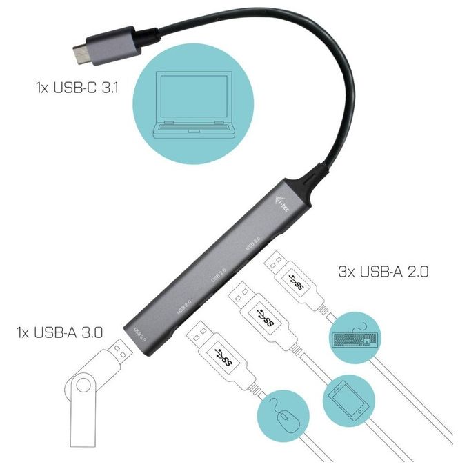 I-Tec Metal Usb-c Hub 1x Usb 3.0  3x Usb 2.0