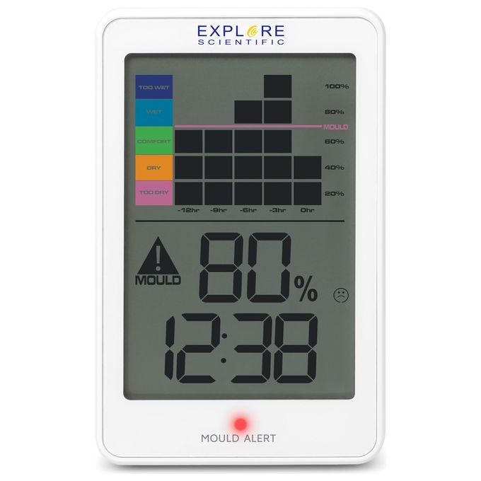 Explore Scientific WSH1008 Igrometro Elettronico Digitale con Registrazione Grafica dell'Umidita' Avviso di Muffa Alimentazione a Batteria 2x AAA Incluse Supporto da Tavolo o a Parete colore Bianco