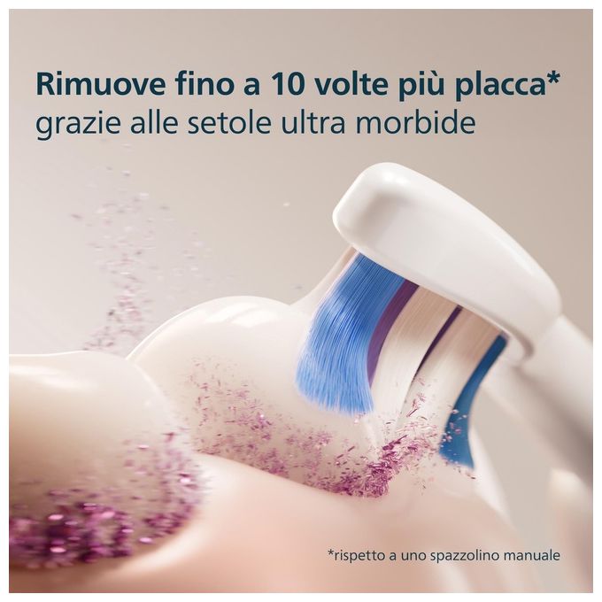 Philips HX6052-87 Spazzolino Ricambio Sonicare s Sensitive White 2pz