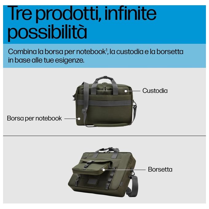 HP 9J497AA Borsa Modulare per Laptop 15.6'' Resistente all'Acqua 22 L Poliestere colore Verde Grigio