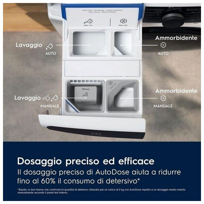 Electrolux EW7F49GQ Lavatrice serie 700 SteamCare Autodose 9 kg 1400 giri Classe A