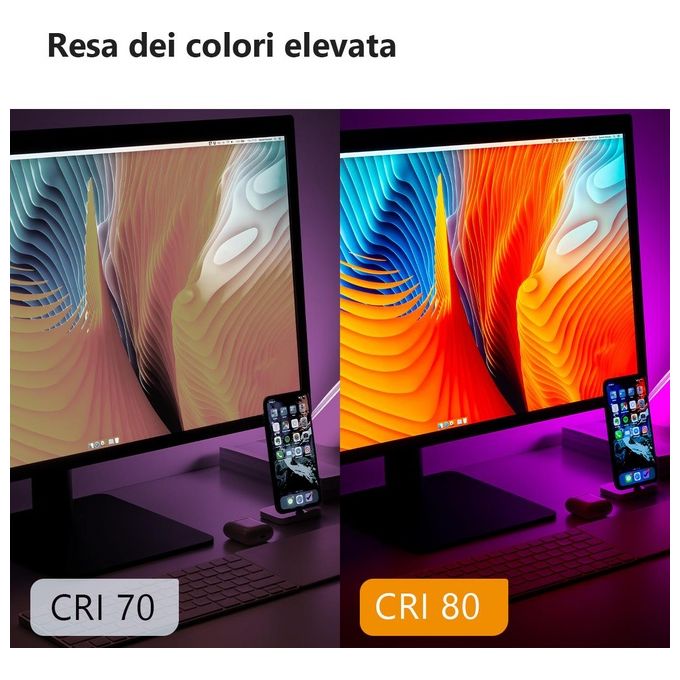 Imou IOT-LB5C1-A60-H-E27-EU B5 Lampadina Smart LED E27 9W 806lm 16 Milioni di Colori Wi-Fi Alexa Google Assistant colore Bianco