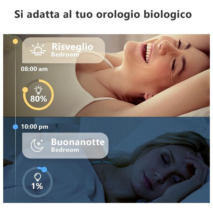 Imou IOT-LB5C1-A60-H-E27-EU B5 Lampadina Smart LED E27 9W 806lm 16 Milioni di Colori Wi-Fi Alexa Google Assistant colore Bianco