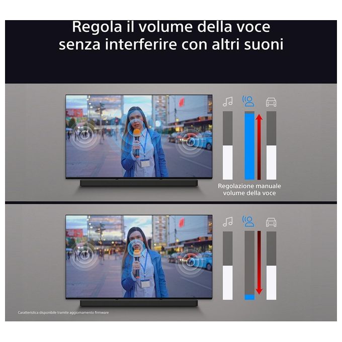 Sony HTA8000.CEL BRAVIA Theatre Bar 8 Soundbar Dolby Atmos 11 canali 360 Spatial Sound Mapping Wi-Fi Bluetooth colore Nero