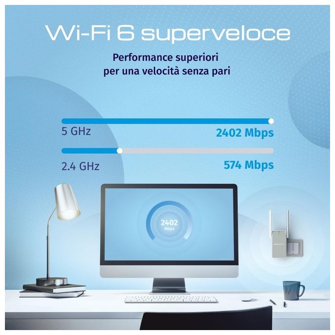 Keenetic KN-3411-01-EU Buddy 6 Ripetitore Wi-Fi Mesh 6 AX3000 con Porta Ethernet Gigabit Velocita' 3000 Mbit-s Dual-band 2.4 GHz 5 GHz colore Bianco Grigio
