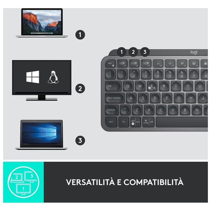 Logitech 920-010602 MX Keys Mini for Business Tastiera Wireless Compatta QWERTY Italiano Retroilluminata Bluetooth Logi Bolt colore Grafite