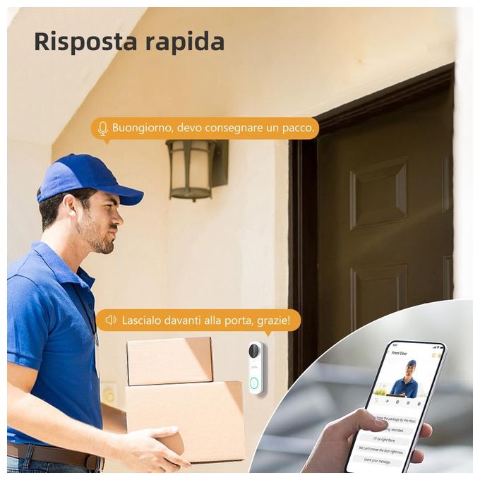 Imou DB61I Videocampanello Cablato 2 fili 5 MP 164° Visione Notturna 5m Wi-Fi Dual Band IP65 colore Bianco