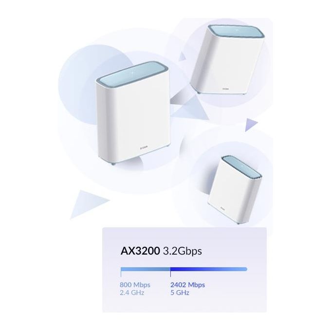 D-Link M32-2 EAGLE PRO AI AX3200 Sistema Mesh Wi-Fi 6 Dual-band 2.4 GHz-5 GHz 510 m² colore Bianco
