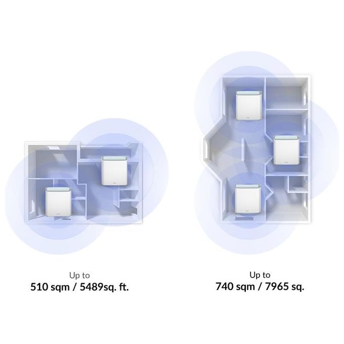 D-Link M32-2 EAGLE PRO AI AX3200 Sistema Mesh Wi-Fi 6 Dual-band 2.4 GHz-5 GHz 510 m² colore Bianco