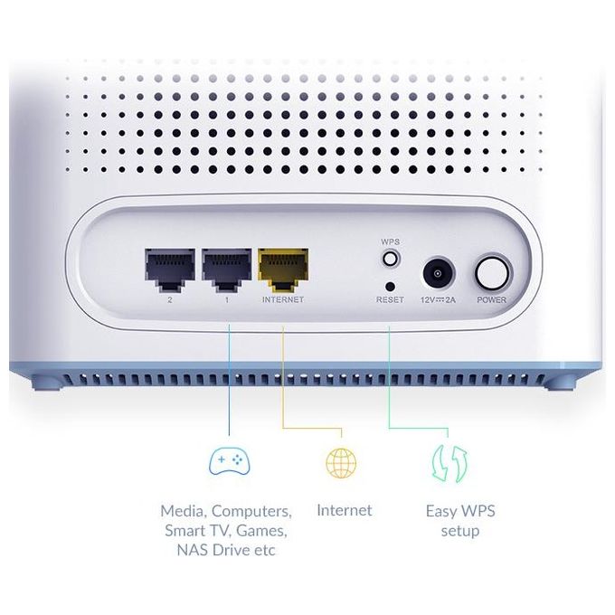 D-Link M32-2 EAGLE PRO AI AX3200 Sistema Mesh Wi-Fi 6 Dual-band 2.4 GHz-5 GHz 510 m² colore Bianco