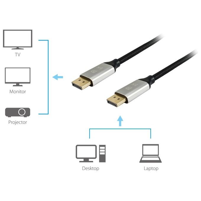 Equip Cavo DisplayPort 5mt Alluminio-Nero