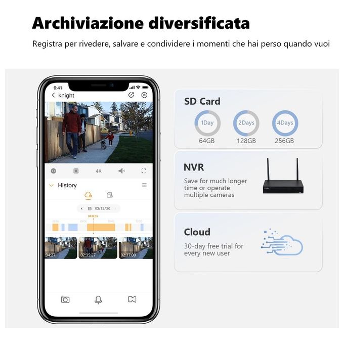 Imou IPC-F88FIP-V2 Knight Telecamera IP Wi-Fi 4K 8MP Rilevamento AI IP66 Sirena 110dB Visione Notturna colore Bianco