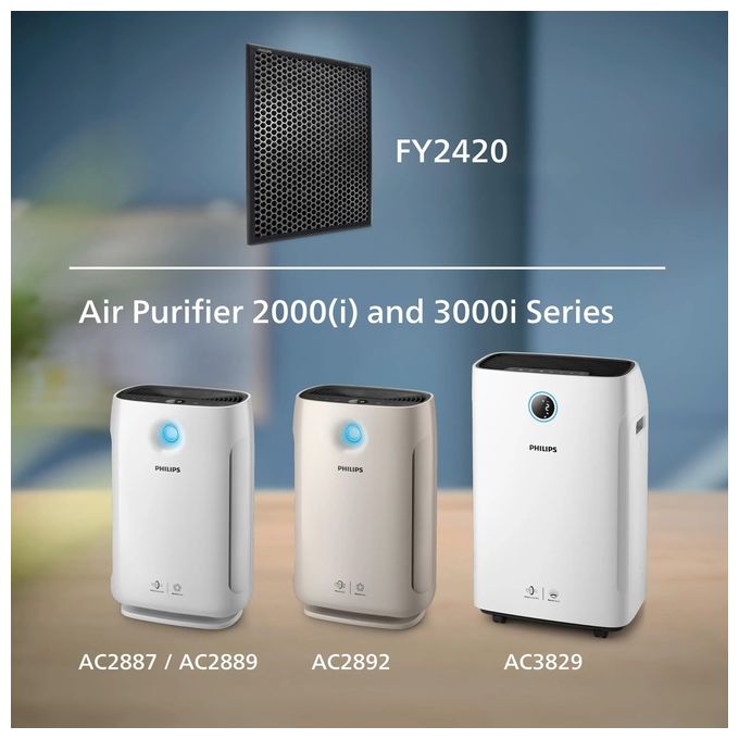 Philips FY2420-30 NanoProtect Filtro a Carboni Attivi per Purificatore d'Aria Serie 2000 3000 Durata 12 mesi colore Nero