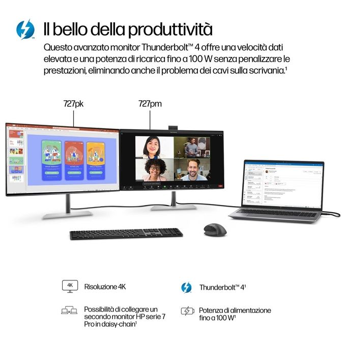 HP 8K135AA#ABB S7 Pro Monitor 27'' 4K IPS LED Conferencing colore Nero