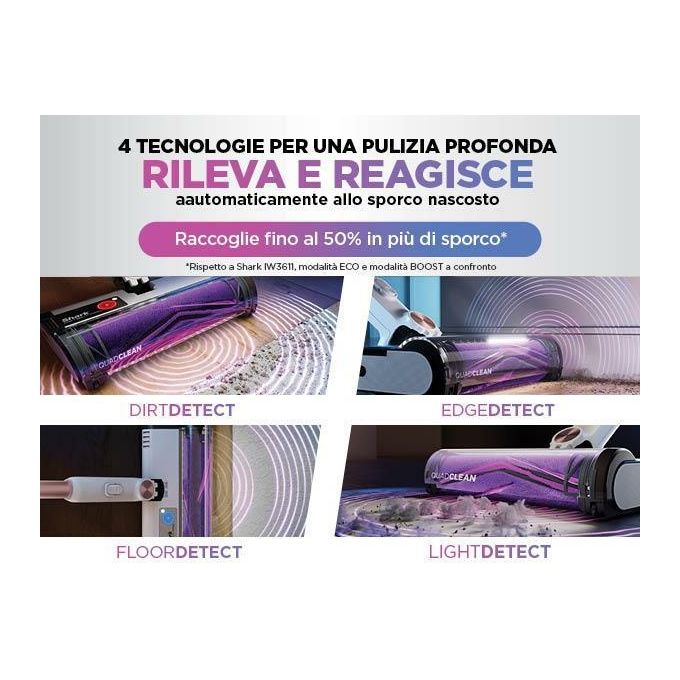 Shark IW1611EU Detect Pro Aspirapolvere senza filo Ciclonico 0,42 L 75 W autonomia 60 min colore Bianco