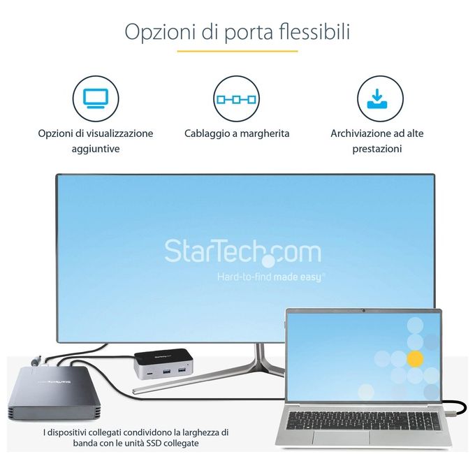 StarTech.com M2E4BTB3 Contenitore Esterno SSD 4x M.2 NVMe Thunderbolt 3 40 Gbit-s DisplayPort Integrata Ventola Attiva Alimentatore Incluso colore Nero