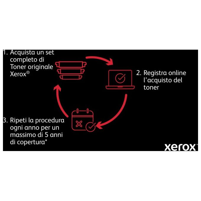 Xerox C415V_DN VersaLink Stampante Multifunzione Laser Colore A4 40 ppm Fronte Retro 2 Vassoi 251 Fogli colore Grigio