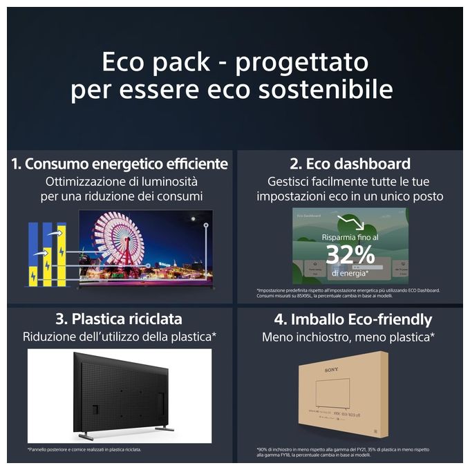 Sony KD55X85LAEP Bravia TV Full Array LED 55'' 4K Ultra HD Google TV HDR Dolby Vision 120 Hz 4 HDMI Wi-Fi colore Nero