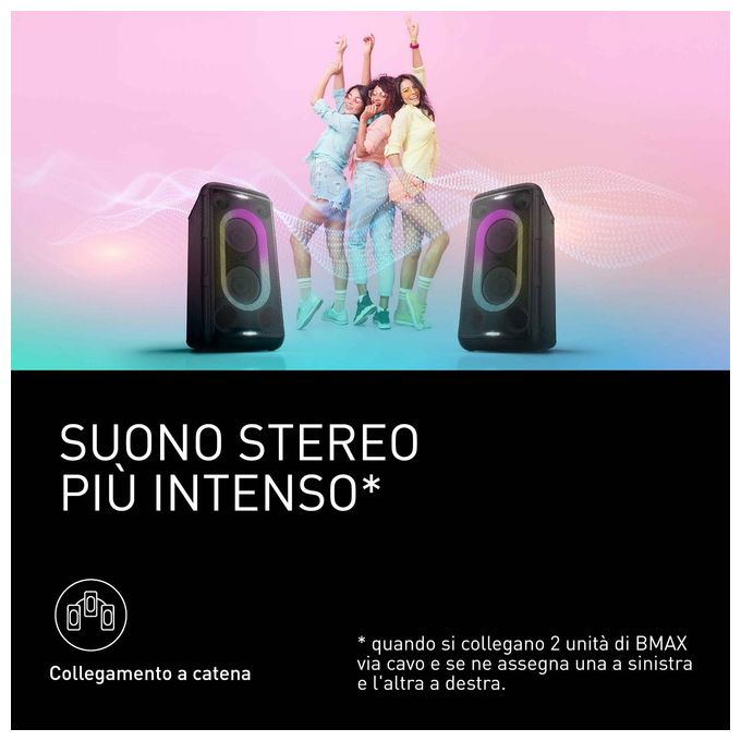 Panasonic SC-BMAX10E-K Altoparlante Portatile Bluetooth 150W 4 Altoparlanti Batteria 15h Radio FM Display LCD Luci LED colore Nero