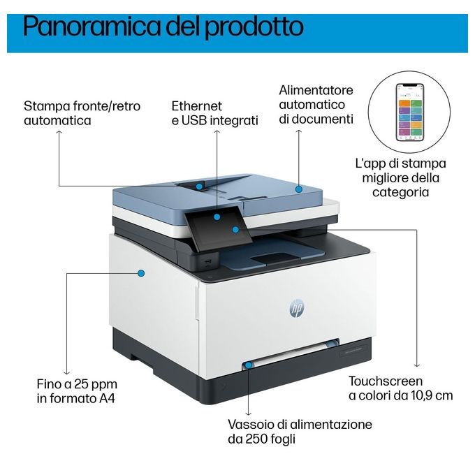 HP 499Q7F Color LaserJet Pro Stampante multifunzione 3302fdn Laser A4 colore 25 ppm 600 x 600 DPI ADF Fronte Retro LAN colore Blu