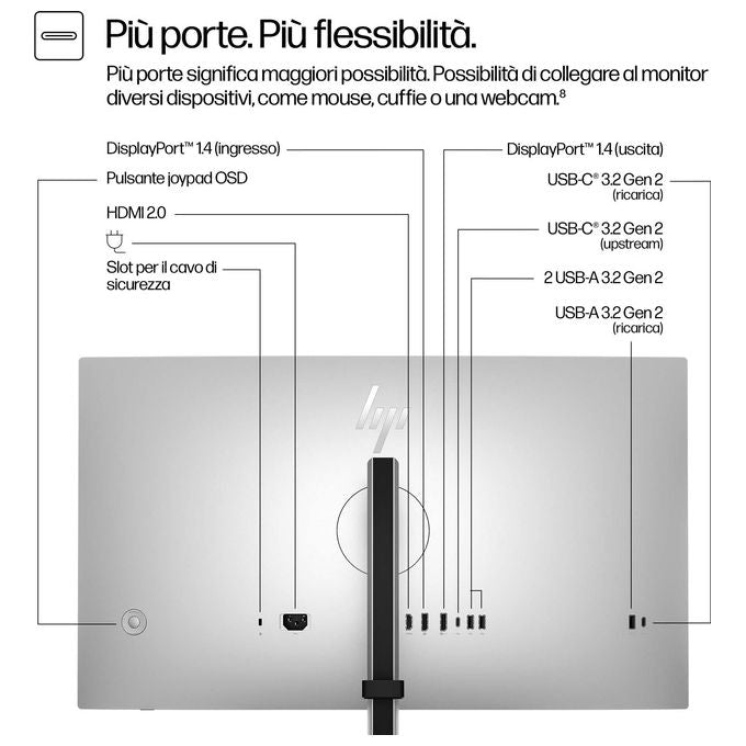 HP 8J4D8UT#ABB Serie 7 Pro Monitor LED 27'' QHD 2560x1440 IPS 75 Hz 5 ms HDR400 USB-C Hub Integrato VESA colore Nero