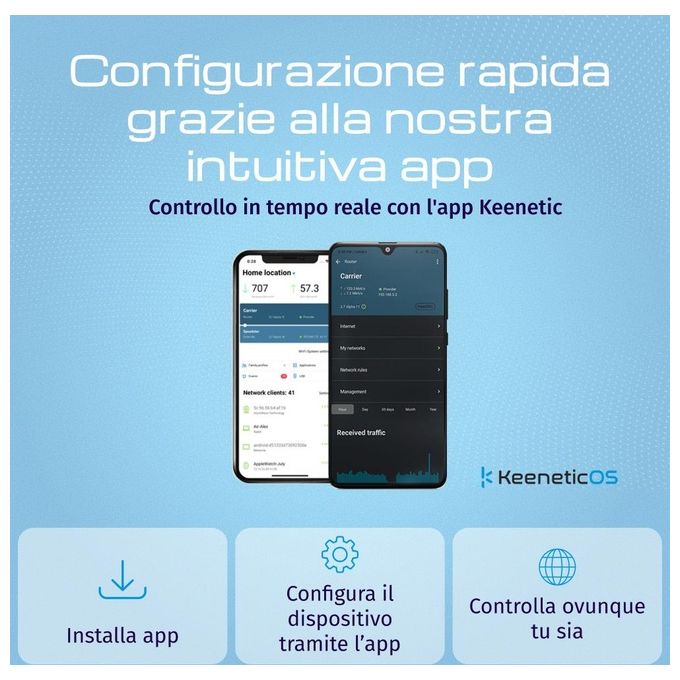 Keenetic Buddy 4 Range Extender WiFi N300 Abilitato per Mesh con Porta Fast Ethernet
