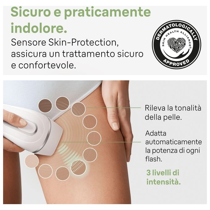 Braun PL3020 Silk Expert Pro 3 Epilatore IPL 300.000 impulsi SensoAdapt 3 livelli intensita' colore Bianco Argento