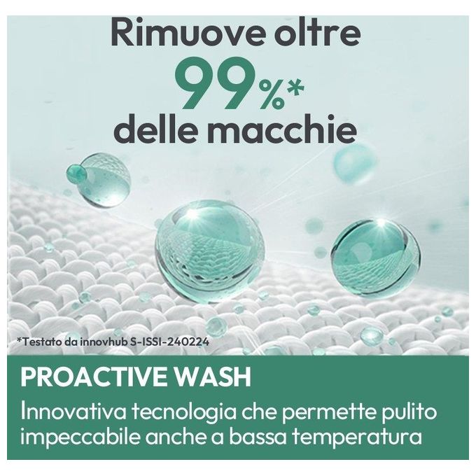 Candy Lavatrice a carica frontale ProWash 550 BP 411BL9-S Lavatrice a carica frontale, Libera installazione, 11 kg, 1400 RPM, Classe A, Bianco, 16 programmi, Controllo remoto avanzato e contenuti extra in App (Wi-Fi + BLUETOOTH), L x P x A (mm) 595x681x8