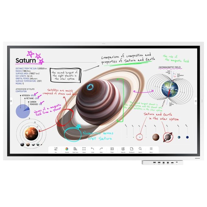 Samsung WM55B Flip Pro Lavagna Interattiva 55'' 4K Ultra HD Touch Multi-touch Tizen 6.5 32 GB Wi-Fi colore Bianco