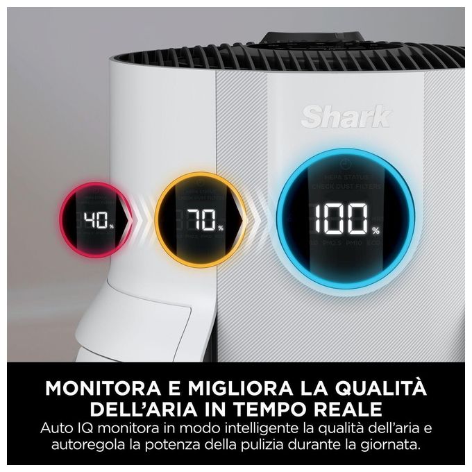 Shark HP150EU NeverChange Purificatore d'aria per ambienti fino a 60 m² Filtro HEPA Anti-odore 66 dB colore Bianco