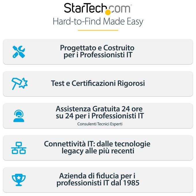 StarTech.com FPPNEUSTND Supporto da Tavolo per Monitor Regolabile Altezza 265-415 mm Inclinazione -15° +15° Rotazione 180° VESA 75x75 100x100 mm colore Nero
