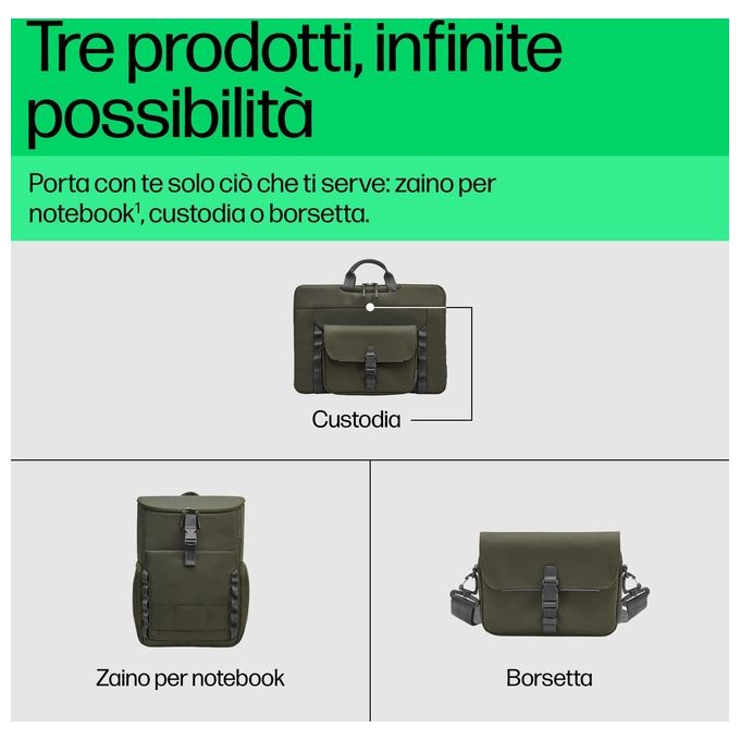 HP 9J4C1AA Zaino Modulare per Laptop 15.6'' 3 in 1 27L Resistente all'Acqua Tasca RFID colore Grigio Verde