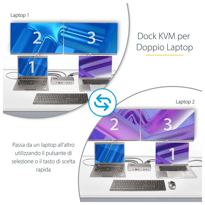 StarTech.com 129UE-USBC-KVM-DOCK KVM Docking Station USB-C per due laptop doppio monitor 4K 60 Hz hub USB 5 porte GbE alimentazione 90W 45W colore Argento