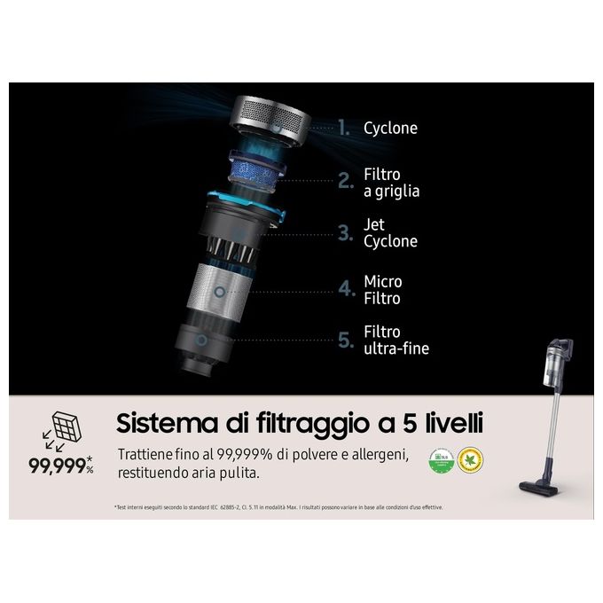 Samsung VS15A60AGR5 Jet 65 Pet Aspirapolvere senza filo Multiciclonica 0,8 L 150 W 40 min 86 dB colore Nero Argento
