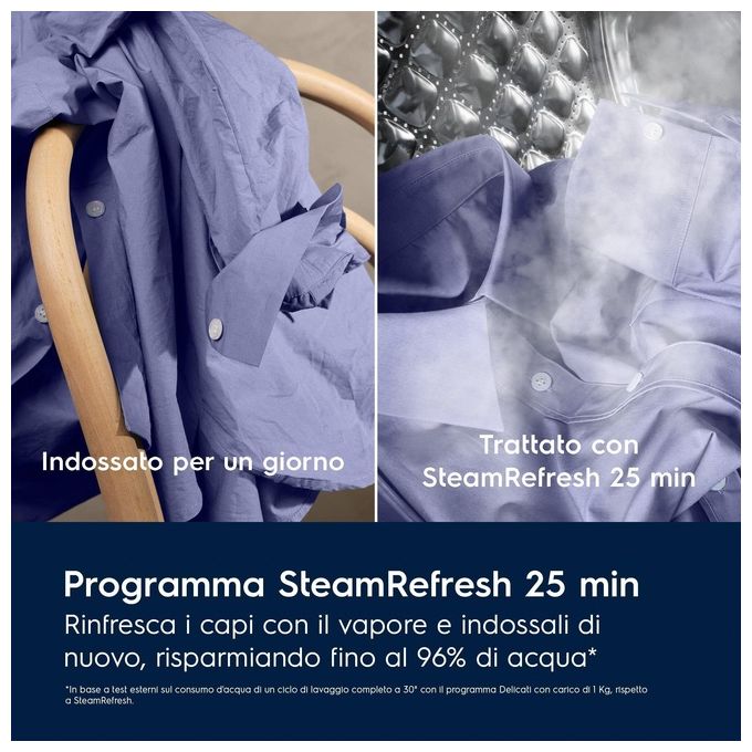 Electrolux EW7W285W SteamCare 700 Lavasciuga Frontale 8-5 Kg 1400 rpm Classe D SteamRefresh DualCare SensiCare+ (85x60x60 cm) colore Bianco