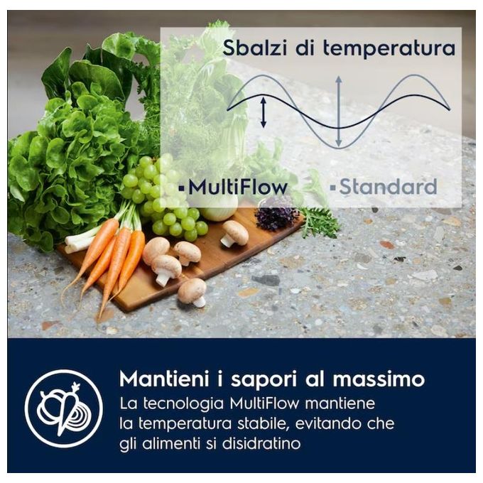 Electrolux KNT6ME19S Serie 600 Frigorifero da Incasso Combinato Total No Frost 269 L 188 cm Classe E 37 dB TwinTech colore Bianco