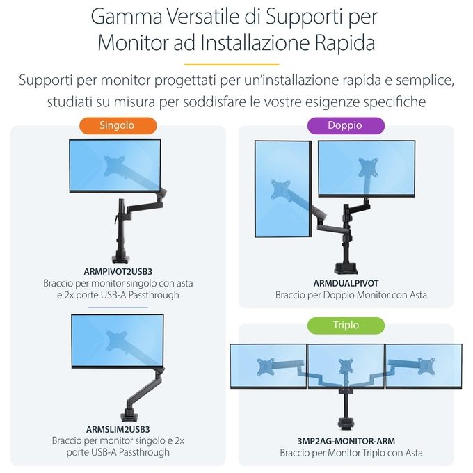 StarTech ARMDUALPIVOT Supporto Doppio Monitor da Scrivania per 2 Schermi VESA fino a 32'' 8Kg Regolabile Altezza e Orientamento colore Nero